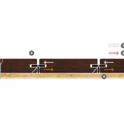 Discount Deckwise Bevestigingsclips RVS zwart S incl schroeven (100 stuks)