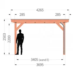 Hot TrendHout Buitenverblijf Florence - 4 meter diep