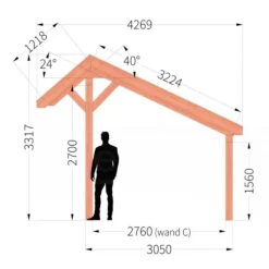 Sale TrendHout Kapschuur De Heerd - 4 meter diep