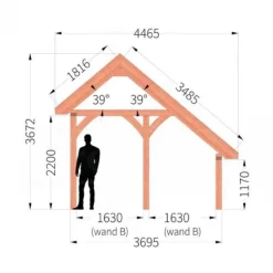 Online TrendHout Kapschuur De Hoeve XL - 4 meter diep