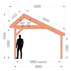 Hot TrendHout Kapschuur De Stee - 4 meter diep