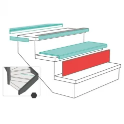 Online Maestro Steps Stootbord (3 stuks) - Laminaat - Betonlook Dark Grey Stone - 130 x 20 cm