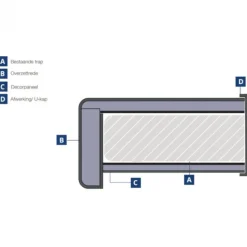 Bo Lundgren Stootbord dubbel - Laminaat - Vasteras Zwart Houtnerf - 90 x 40 cm