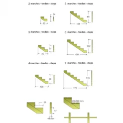 Best Plus Danmark Tuintrap vuren geimpregneerd - Trapbalk 3 treden